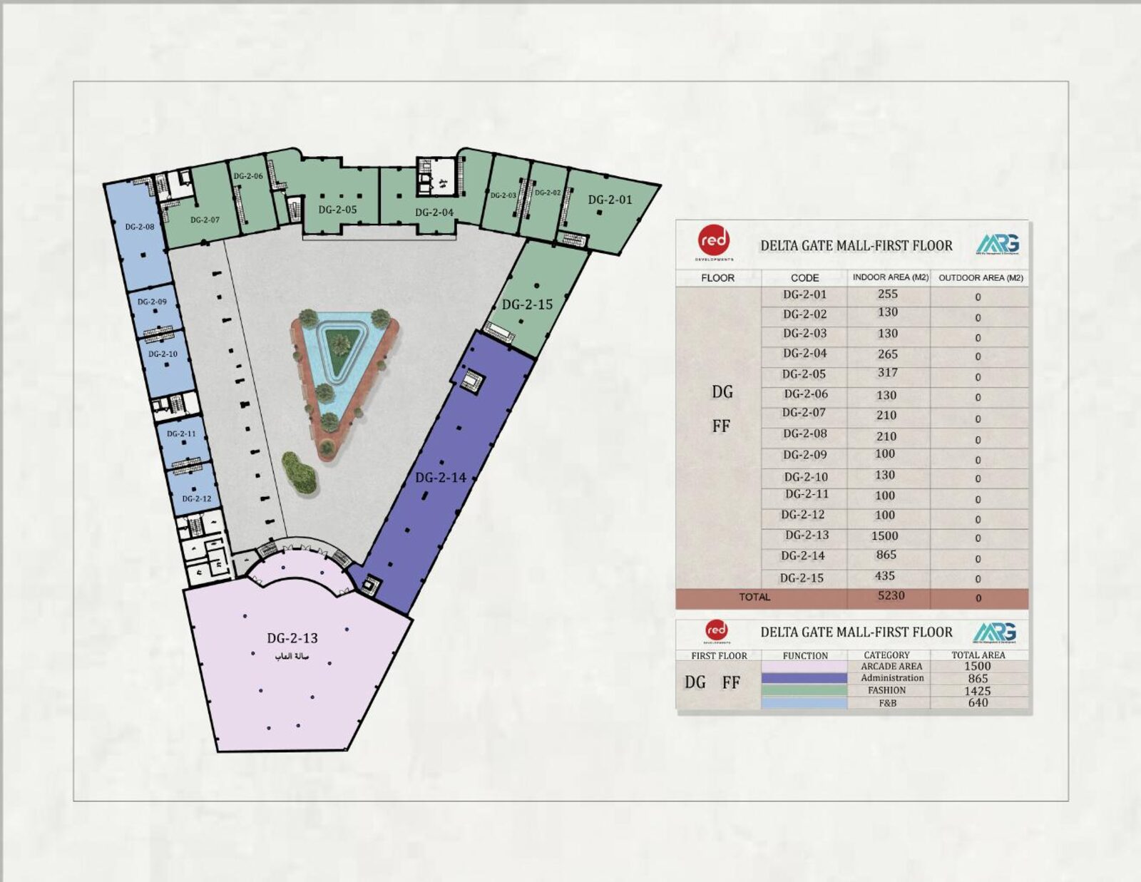 Official first-floor leasing plan, Delta Gate Mall.