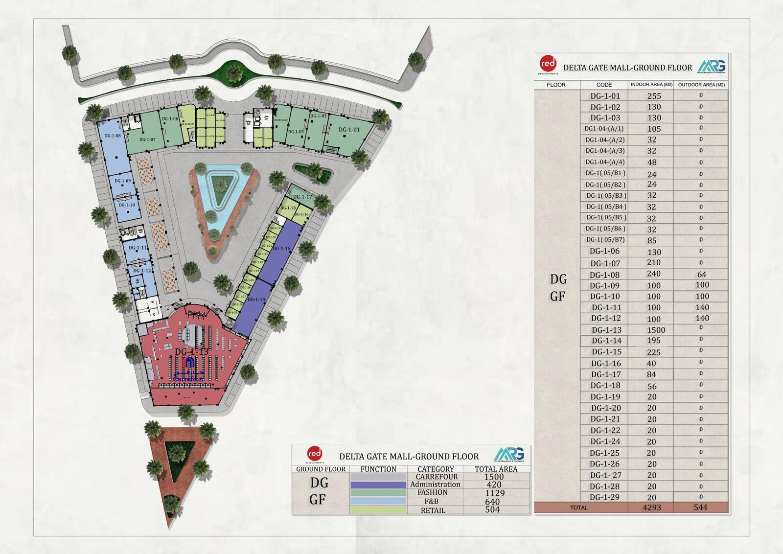 Delta Gate Mall, Kafr El Sheikh