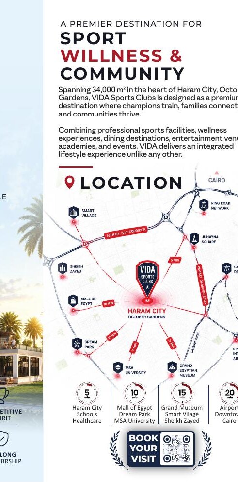 Location map, Haram City, October Gardens.